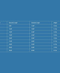 Specification chart for Heavy Duty 400 Lb 12V 30 Inch Rod Actuator With Quiet Linear Motion And Built In Limit Switches.
