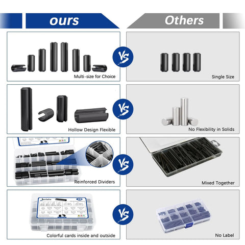 Comparison of 370 Piece Roll Pin Assortment Set For SAE Slotted Spring Pins with competitor's set, showing multi-size options and organized storage.