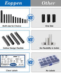 Comparison of Roll Pin Assortment Kit With 440 Slotted Spring Pins in 13 Sizes M1.5 to M6 and single-size solid pins