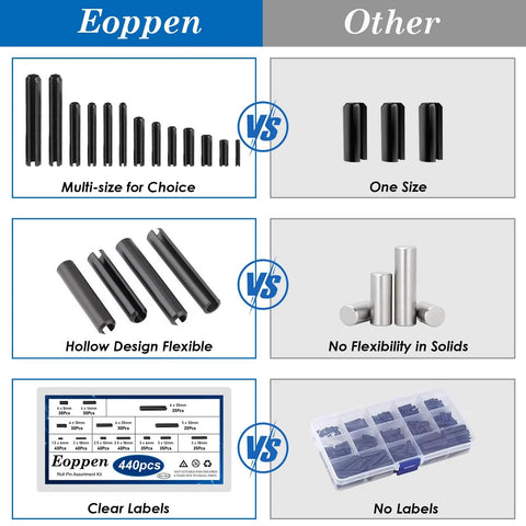 Comparison of Roll Pin Assortment Kit With 440 Slotted Spring Pins in 13 Sizes M1.5 to M6 and single-size solid pins