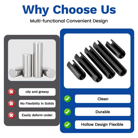 Comparison of roll pin advantages showing clean, durable, flexible hollow design with images of Roll Pin Set 550 Pcs Assortment Kit