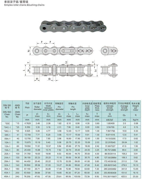 Technical diagram and specifications for simplex roller chains and bushing chains, showing dimensions and mechanical properties.