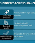 Infographic showcasing durability, extended length, and optimized power transmission of #41 Roller Chain - 10 Feet + 2 Free Connecting Links.
