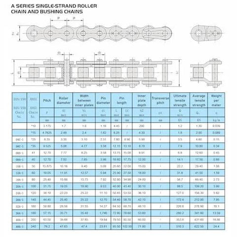 Technical diagram of single-strand roller chain and bushing chains with specifications table for various chain types.