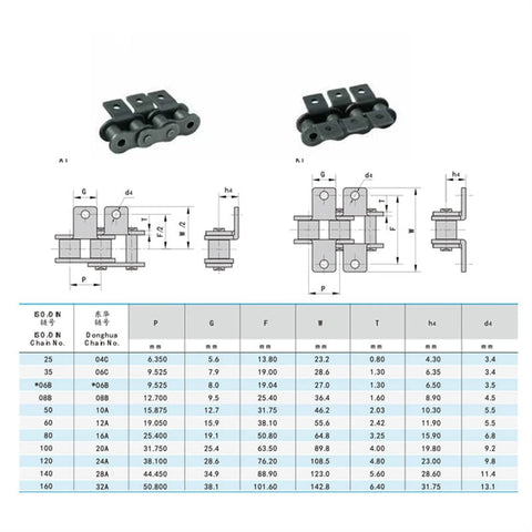 Technical diagram and specifications of 1.5 Meter 80 Link Short Pitch Roller Conveyor Chain With K1 K2 Attachment