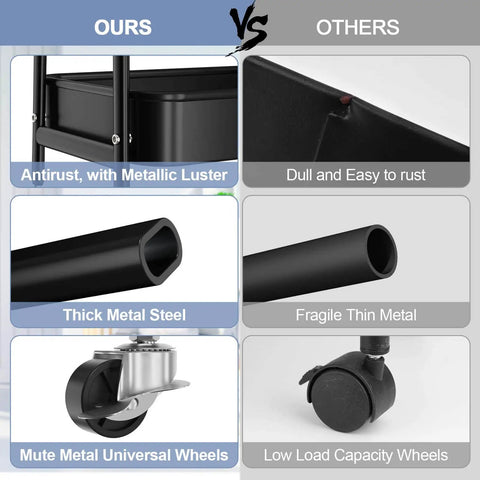 Comparison of Versatile 3 Tier Rolling Cart With Mesh Baskets Lockable Wheels Metal Storage Cart features versus others