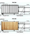 Diagram of Rolling Gate Hardware Kit, Heavy Duty Sliding Gate Kit with 6" Double Wheel Carrier, Pipe Track, and Chain Link Fence Gate Hardware