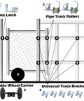Diagram of Rolling Gate Hardware Kit for Chain Link Gate Sliding Gate Hardware showing gate latch, track rollers, wheel carrier, and brackets.