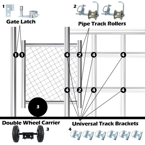 Diagram of Rolling Gate Hardware Kit for Chain Link Gate Sliding Gate Hardware showing gate latch, track rollers, wheel carrier, and brackets.