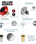 Comparison of washer kits showing the 24 Piece M6 18mm Anodized Aluminum Tapered Washer Kit with color options and durability benefits.
