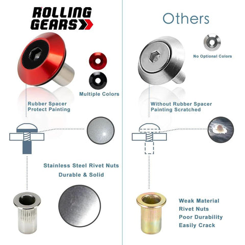 Comparison of washer kits showing the 24 Piece M6 18mm Anodized Aluminum Tapered Washer Kit with color options and durability benefits.