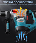 Heavy Duty SDS Plus Rotary Hammer Drill 13 Amp With Four Function Modes Vibration Control Case Included Chisel Set And Drill Bit Kit For Concrete Masonry Tile Professional Job Site Use with blue cooling system diagram