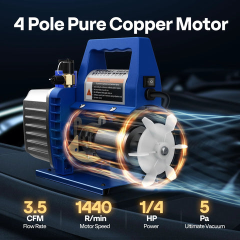 Go-To 110V 1/4 HP Single Stage Rotary Vane Vacuum Pump with 3.5 CFM, 4 pole motor, overlays highlighting performance specs.