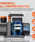 5CFM Rotary Vane Vacuum Pump For HVAC Systems 0.5 HP 110V With 38 Micron Vacuum Level by POADTOR, highlighting copper motor