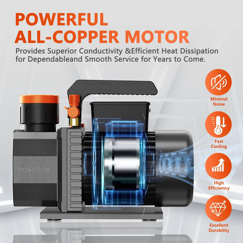 5CFM Rotary Vane Vacuum Pump For HVAC Systems 0.5 HP 110V With 38 Micron Vacuum Level by POADTOR, highlighting copper motor