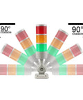 Industrial LED Signal Tower Stack Lights With Rotatable Base 5 Layer Andon Light 12V 24V DC Steady Or Flashing Modes