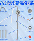 Diagram of 55 Gallon Drum Pump For Oil, Diesel, Kerosene, And Hydraulic Fluid, Rotary All Aluminum Manual Hand Transfer Pump With 3 Stage Suction