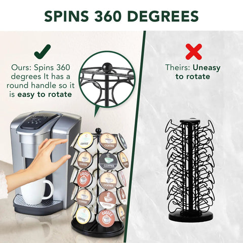 Rotating Coffee Pod Carousel For K Cups Holds 35 Pods Spins 360 Degrees with easy-to-rotate handle, next to a fixed stand