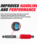 RS5000X Suspension Shock Absorber Upgrade product diagram with cross-tuned valving features highlighted