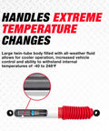 RS5000X Suspension Shock Absorber Upgrade close-up showing twin-tube body and temperature rating for Dodge Ram and Chevrolet trucks