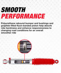 RS9000XL Adjustable Suspension Shock Absorber For Ford F150 2004 Through 2019 And Lincoln Mark LT with detailed view