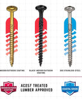Gold, black, and stainless 5/16 x 6 Inch RSS Rugged Structural Screws for framing, beams, timber construction with zip tip technology.