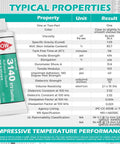 Clear One Part RTV Coating And Adhesive Sealant For Electronics 100ml Tube shown with typical properties chart.