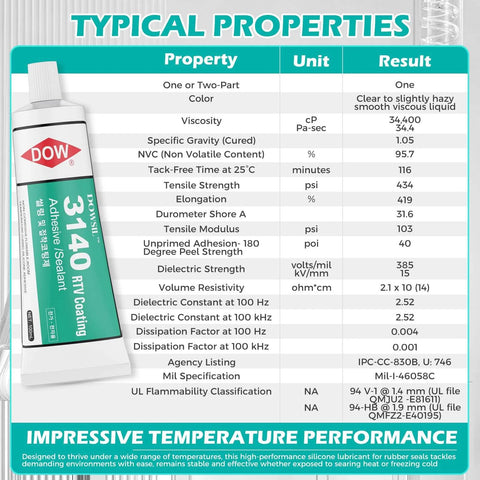 Clear One Part RTV Coating And Adhesive Sealant For Electronics 100ml Tube shown with typical properties chart.
