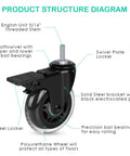 Diagram showing 3 Inch Heavy Duty Rubber Caster Wheels With Brakes For Carts, Dollies And Furniture, Quiet Smooth Rolling Swivel Castors.