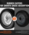 Comparison of two rubber caster wheels, highlighting wear-resistance and shock absorption qualities for sliding gate kits.