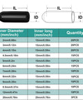 Size chart for Round Rubber End Caps Set 158 Pieces With 12 Sizes Includes Vinyl Tube Bolt Caps And Screw Thread Protectors.
