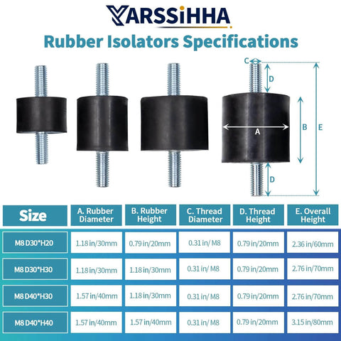 4 Pack M8 Anti Vibration Rubber Isolator Mounts 30x20mm Rubber Studs for Diesel Engines and Industrial Motors Specifications Chart