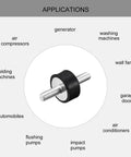 High quality rubber mounts offer reliable vibration isolation for small machines, delivering quiet operation and protecting components.