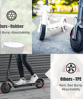 Comparison of rubber and TPE tires on electric scooters highlighting bump absorbability with Solid Tire for m365 Electric Scooter Mijia Mi m365 pro