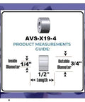 Premium 4-Pack Rubber Spacers For Anti-Vibration And Mounting, IZZY USA LLC, 3/4 OD by 1/4 ID by 1/2 Thick, Measurement Guide