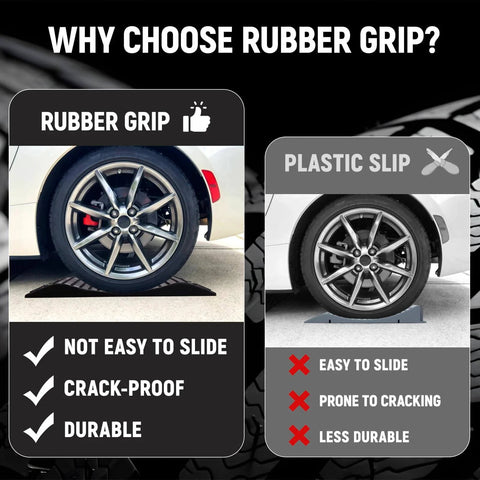 Comparison of Heavy Duty Rubber Tire Saver Ramps and plastic slip under a car tire, highlighting grip and durability differences.