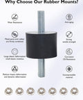 Premium M4 rubber vibration isolator mounts with double stud design for anti vibration and quiet operation in cars