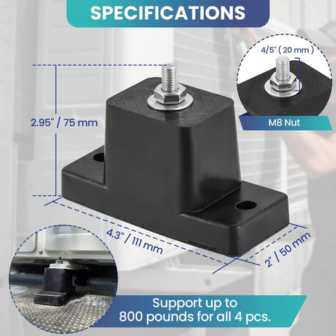 Four Pack Rubber Vibration Isolator Mounting Brackets For Outdoor Air Conditioner Condensers And Mini Split Units, Heavy Duty Support Up To 800 Lbs Total, Noise Dampening Mounts With Protective Rubber Sheets dimensions and specifications displayed with close-up view