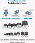 Rubber Vibration Isolator Mounts With Double Studs For Cars Boats Motors And Pumps Anti Vibration Silent Blocks Includes Four Mounts And Eight M6 Lock Nuts Size 18 By 25 By 20 Millimeters diagram and products