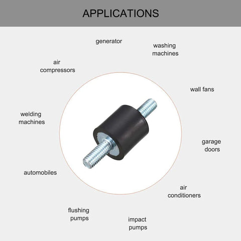 Universal 15 x 15mm rubber vibration mounts with M5 x 12mm studs, set of 4, in center with application list for various equipment