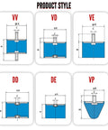 Six diagrams of eight-piece rubber shock absorbers isolate vibration for motors, generators, pumps and vehicles, with dimensions and models VV, VD, VE, DD, DE, VP.