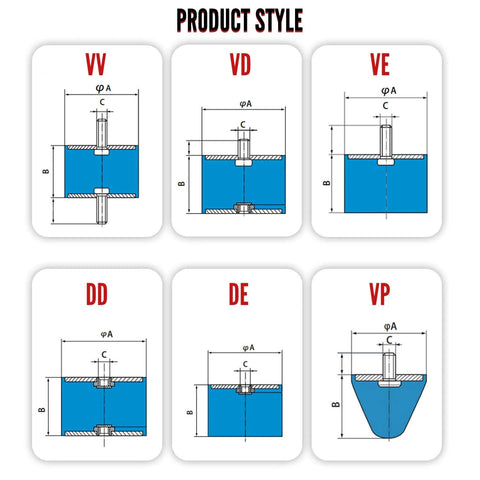 Six diagrams of eight-piece rubber shock absorbers isolate vibration for motors, generators, pumps and vehicles, with dimensions and models VV, VD, VE, DD, DE, VP.