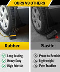 Comparison of Versatile Rubber Wheel Chocks with three yellow reflective strips and plastic chocks under a parked car tire