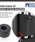 Rubber Weight Stack Bumper 019151-AA Replacement Part For Vision AFG Fitness Strength System installed view