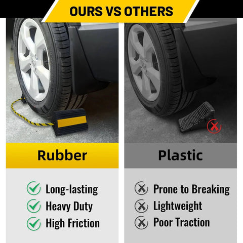 Heavy Duty Rubber Wheel Chocks Four Pack With Rope For RV Trailer Camper Truck Car Aircraft Anti Roll Traction Blocks side view