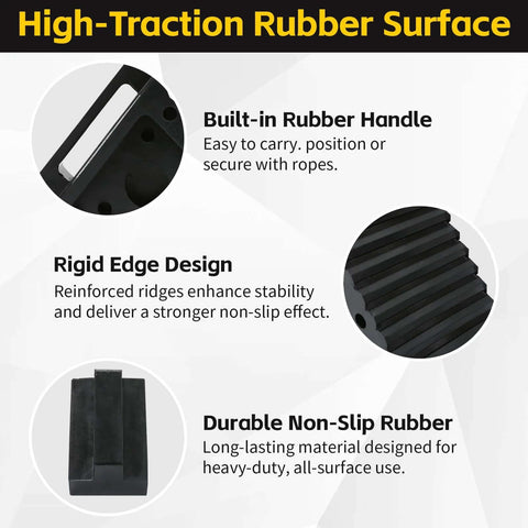 Solid Rubber Wheel Chocks 8 By 4 By 6 Inches 2 Pack With Built In Handle All Weather Non Slip Pads features and design details