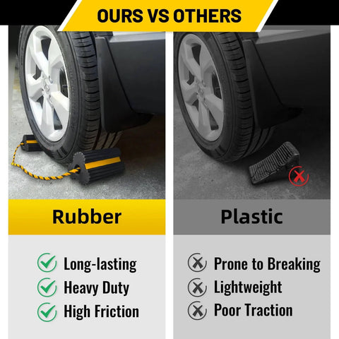 Comparison of rubber wheel chock with 30-inch rope and reflective tape vs plastic chock, showing features and durability.