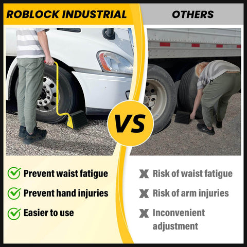 Heavy Duty Rubber Wheel Chocks With Handle Set Of 2 for Trucks RVs Trailers and Campers, showing ease of use and safety benefits