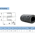 Rugged Flexible L Jaw Coupling Set For Wood Splitters Built To Last Half Inch To One Inch Bore Three Piece L075 Cast Iron HT250