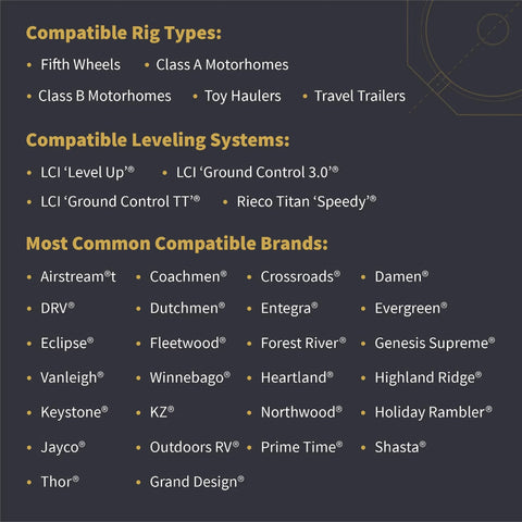 List of compatible rigs, leveling systems, and brands for XTRA Singles RV Jack Pads For Fifth Wheels And Motorhomes Travel Trailers.